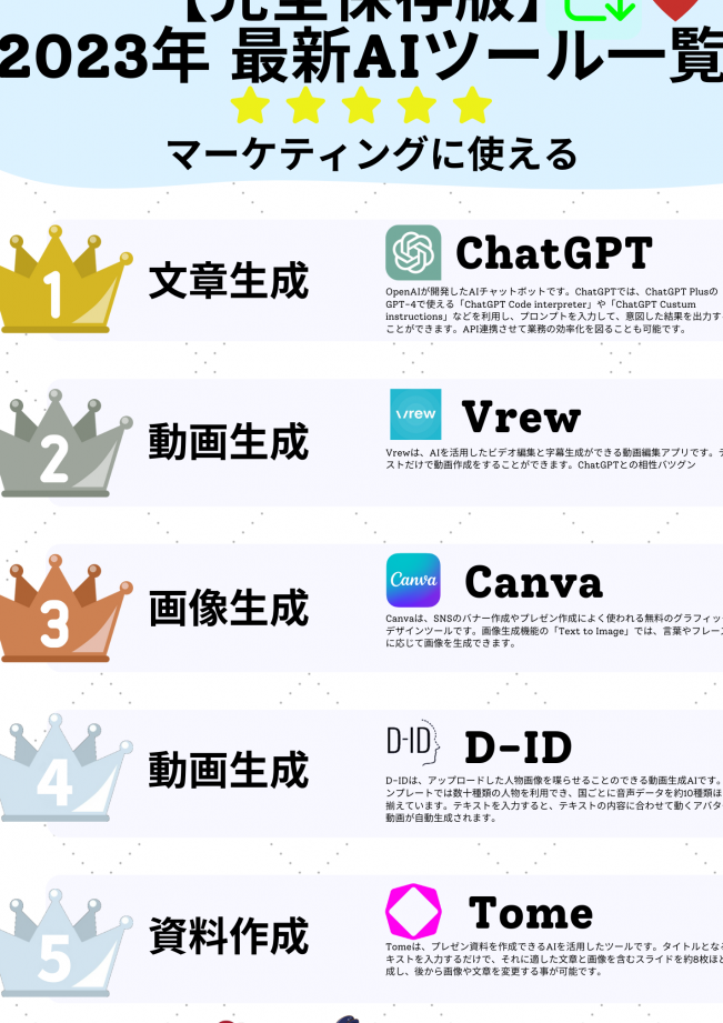 e784a1e69699e381a7e4bdbfe38188e3828baie38384e383bce383abe38081e58eb3e981b8e383aae382b9e38388efbc81